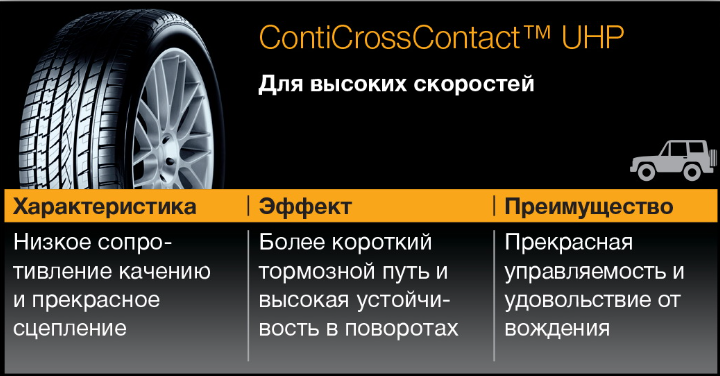 CONTINENTAL_CrossContact_UHP_2.png