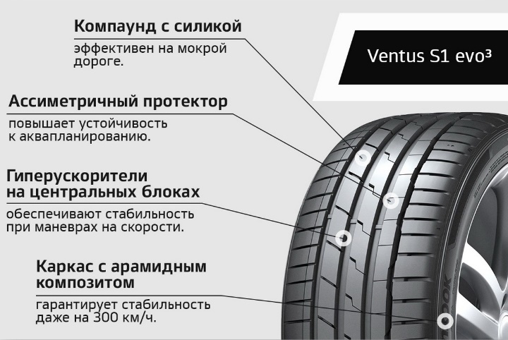 Hankook_K127_Ventus_S1_evo3_2.jpg